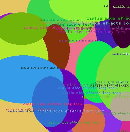 cialis side effects long term